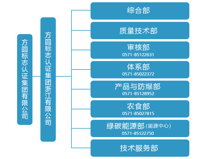 手機(jī)站架構(gòu)1.png
